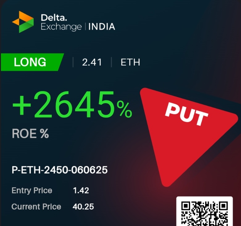 Delta Exchange profit screenshot